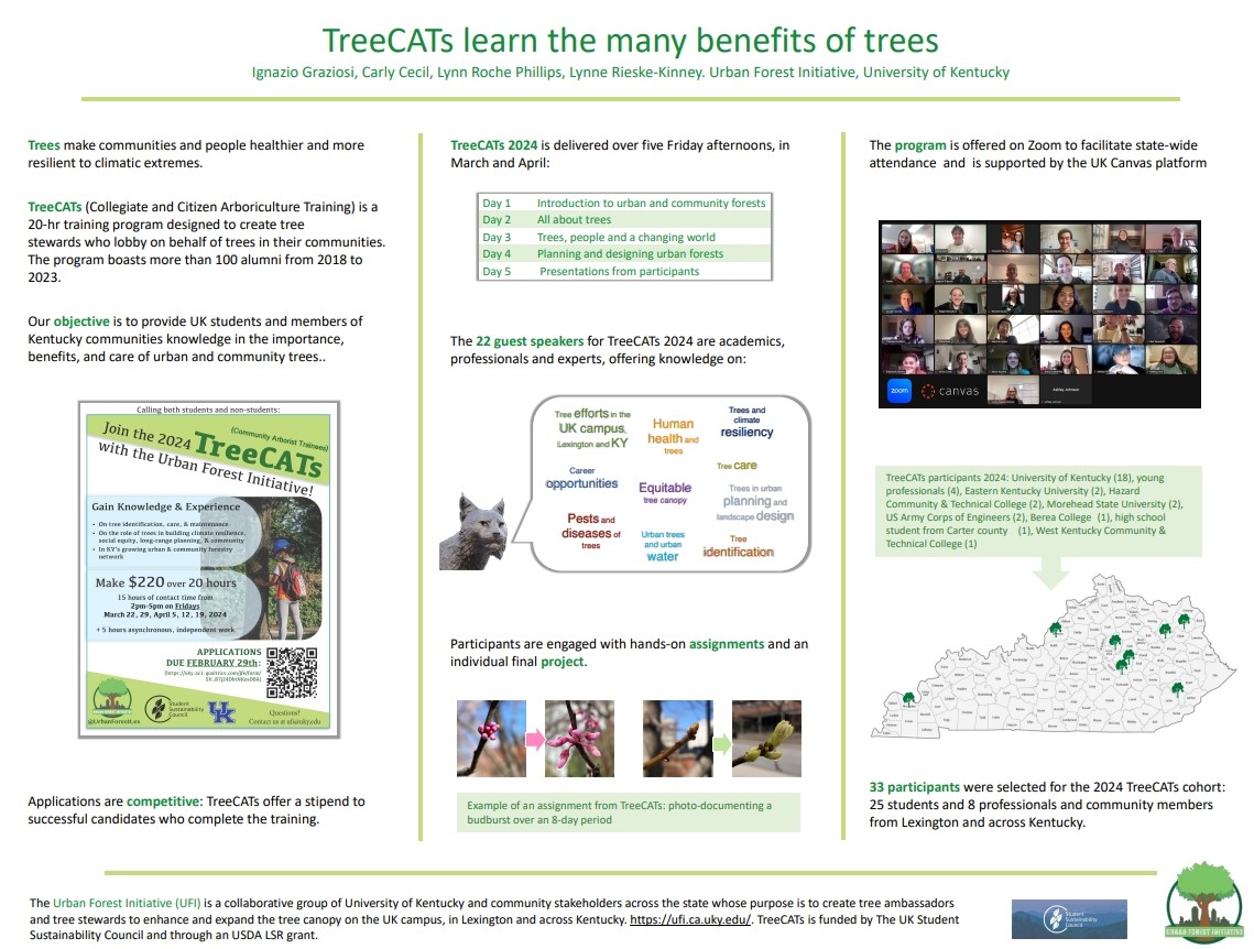 TreeCATs informational poster